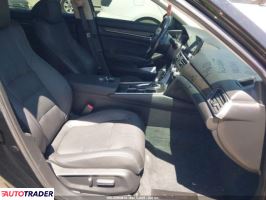Honda Accord 2021 1 Honda Accord 2021 1