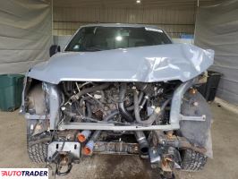 Ford Pozostałe 2019 2 Ford Pozostałe 2019 2