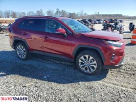 Toyota Pozostałe 2022 2