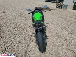 Kawasaki Pozostałe 2022