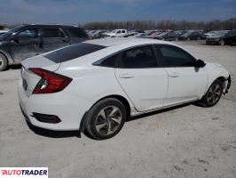 Honda Civic 2021 2 Honda Civic 2021 2