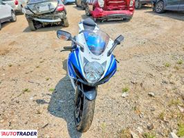 Suzuki GSX 2025