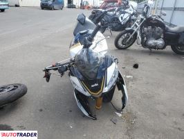 Aprilia Tuono 2024