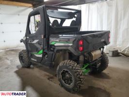 Kawasaki Pozostałe 2024