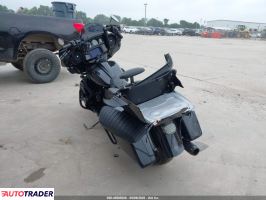 Harley-Davidson Pozostałe 2023