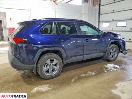 Toyota Pozostałe 2025 2