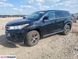 Toyota Highlander - zobacz ofertę