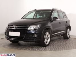 Volkswagen Tiguan 2016 2.0 147 KM
