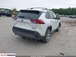 Toyota Pozostałe 2019 2