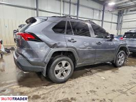 Toyota Pozostałe 2024 2