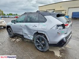 Toyota Pozostałe 2021 2