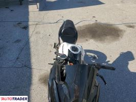 Kawasaki Pozostałe 2023