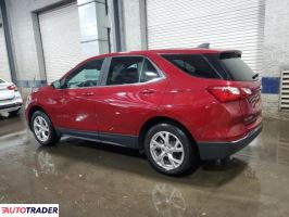 Chevrolet Equinox 2021 1