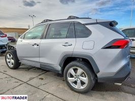 Toyota Pozostałe 2021 2