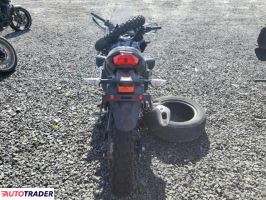 Kawasaki ER 2022 Kawasaki ER 2022