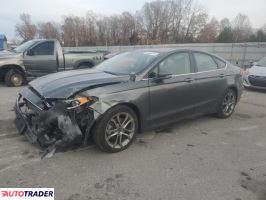 Ford Fusion - zobacz ofertę