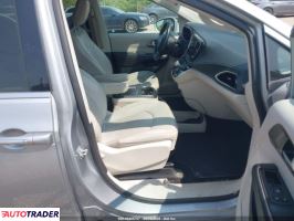 Chrysler Pacifica 2021 3