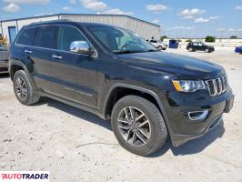 Jeep Grand Cherokee 2019 3 Jeep Grand Cherokee 2019 3