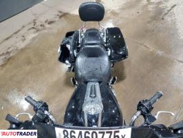 Harley-Davidson Pozostałe 2022