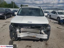 Jeep Renegade 2020 2 Jeep Renegade 2020 2