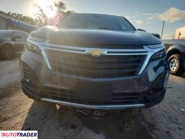 Chevrolet Equinox 2022 1