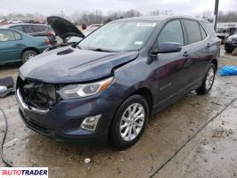 Chevrolet Equinox 2019 1 Chevrolet Equinox 2019 1