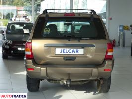 Jeep Grand Cherokee 2001 4.0 190 KM Jeep Grand Cherokee 2001 4.0 190 KM