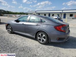 Honda Civic 2019 2 Honda Civic 2019 2
