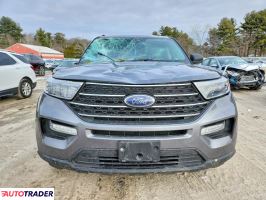 Ford Explorer 2021 2