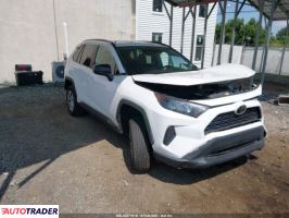 Toyota Pozostałe 2020 2 Toyota Pozostałe 2020 2