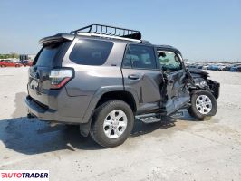 Toyota Pozostałe 2020 4 Toyota Pozostałe 2020 4