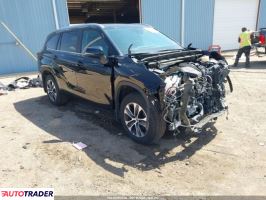 Toyota Highlander 2024 2 Toyota Highlander 2024 2