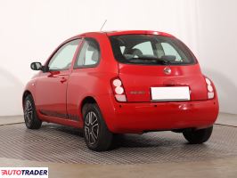 Nissan Micra 2003 1.2 79 KM