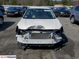 Subaru Impreza 2021 2