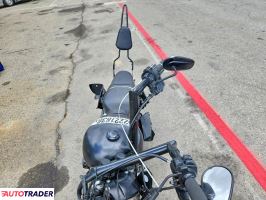 Harley-Davidson Pozostałe 2022