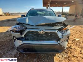 Toyota Pozostałe 2021 2
