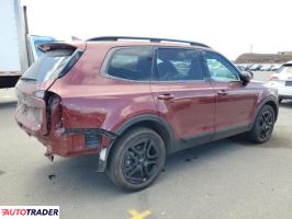 Kia Pozostałe 2024 3 Kia Pozostałe 2024 3
