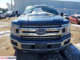 Ford Pozostałe 2020 2