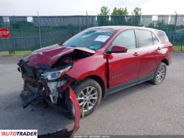 Chevrolet Equinox 2021 1 Chevrolet Equinox 2021 1