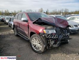 Jeep Grand Cherokee 2017 5 Jeep Grand Cherokee 2017 5