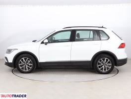 Volkswagen Tiguan 2022 1.5 128 KM Volkswagen Tiguan 2022 1.5 128 KM