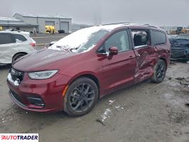 Chrysler Pacifica 2021 3