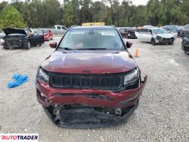 Jeep Compass 2021 2