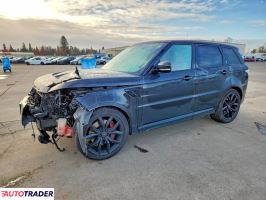 Land Rover Range Rover Sport 2020 5