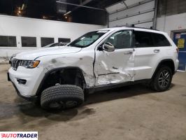 Jeep Grand Cherokee 2020 3 Jeep Grand Cherokee 2020 3
