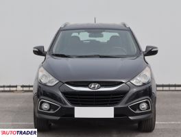 Hyundai ix35 2010 2.0 160 KM