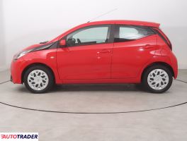Toyota Aygo 2018 1.0 71 KM Toyota Aygo 2018 1.0 71 KM