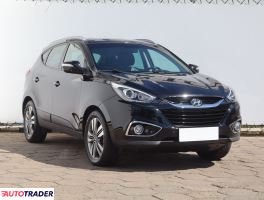 Hyundai ix35 - zobacz ofertę