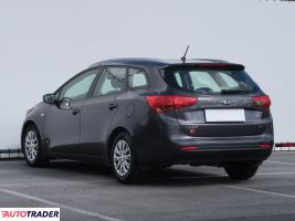 Kia Ceed 2015 1.4 88 KM