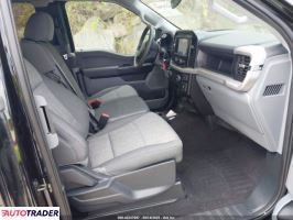 Ford Pozostałe 2023 2 Ford Pozostałe 2023 2